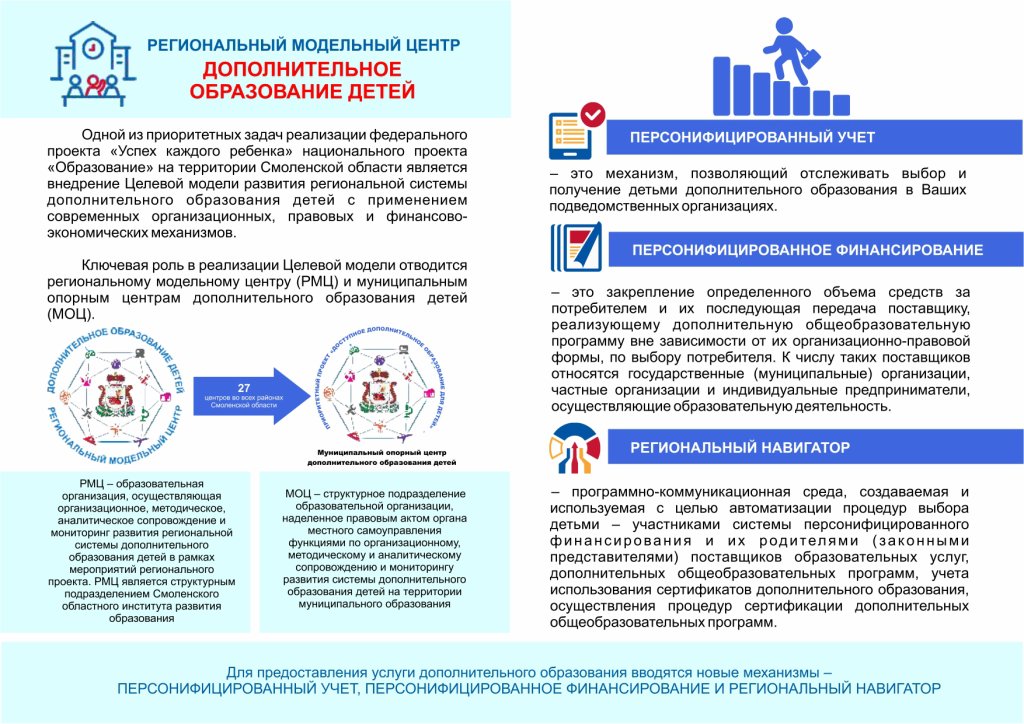 навигатор дополнительного образования Смоленской области