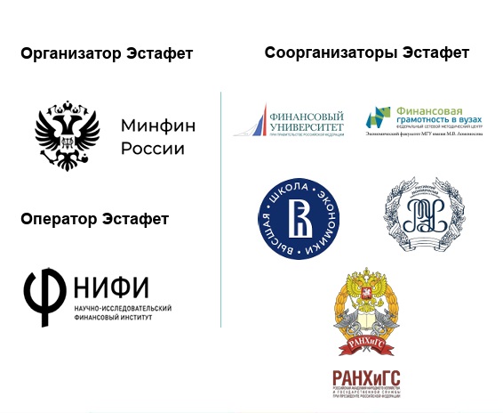Руководство по организации и проведению мероприятий Эстафеты.